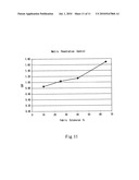 V-Ribbed Belt and Method for Manufacturing Same diagram and image