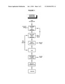 Process for Roasting Diatomaceous Earth Ore to Reduce Organic Content diagram and image