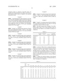 Process for Roasting Diatomaceous Earth Ore to Reduce Organic Content diagram and image