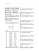 PYRIDO-PYRAZINE DERIVATIVES USEFUL AS HERBICIDAL COMPOUNDS diagram and image