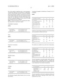 PYRIDO-PYRAZINE DERIVATIVES USEFUL AS HERBICIDAL COMPOUNDS diagram and image