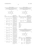 PYRIDO-PYRAZINE DERIVATIVES USEFUL AS HERBICIDAL COMPOUNDS diagram and image