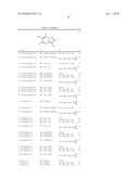 HETEROCYCLICALLY SUBSTITUTED HETEROCYCLYLCARBOXYLIC ACID DERIVATIVES diagram and image