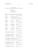 HETEROCYCLICALLY SUBSTITUTED HETEROCYCLYLCARBOXYLIC ACID DERIVATIVES diagram and image