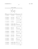 HETEROCYCLICALLY SUBSTITUTED HETEROCYCLYLCARBOXYLIC ACID DERIVATIVES diagram and image