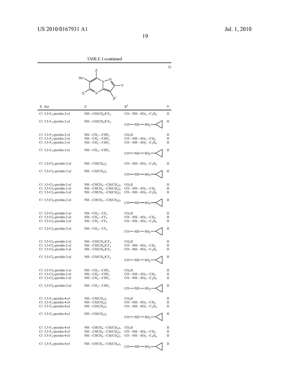 HETEROCYCLICALLY SUBSTITUTED HETEROCYCLYLCARBOXYLIC ACID DERIVATIVES - diagram, schematic, and image 20