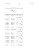 HETEROCYCLICALLY SUBSTITUTED HETEROCYCLYLCARBOXYLIC ACID DERIVATIVES diagram and image