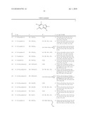 HETEROCYCLICALLY SUBSTITUTED HETEROCYCLYLCARBOXYLIC ACID DERIVATIVES diagram and image