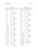 Piperazine Compounds With Herbicidal Action diagram and image