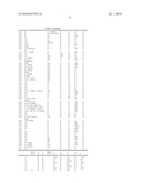 PYRIMIDINE DERIVATIVES AND THEIR USE FOR CONTROLLING UNDESIRED PLANT GROWTH diagram and image