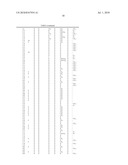 PYRIMIDINE DERIVATIVES AND THEIR USE FOR CONTROLLING UNDESIRED PLANT GROWTH diagram and image