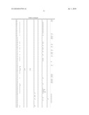 PYRIMIDINE DERIVATIVES AND THEIR USE FOR CONTROLLING UNDESIRED PLANT GROWTH diagram and image