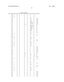 PYRIMIDINE DERIVATIVES AND THEIR USE FOR CONTROLLING UNDESIRED PLANT GROWTH diagram and image