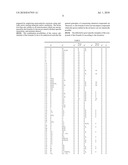 Pyrimidine derivatives and their use for controlling undesired plant growth diagram and image