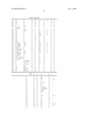 Pyrimidine derivatives and their use for controlling undesired plant growth diagram and image