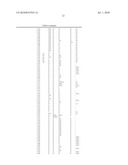 Pyrimidine derivatives and their use for controlling undesired plant growth diagram and image