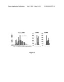 METHODS FOR PRODUCING ACTIVE SCFV ANTIBODIES AND LIBRARIES THEREFOR diagram and image