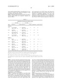 METHODS FOR PRODUCING ACTIVE SCFV ANTIBODIES AND LIBRARIES THEREFOR diagram and image