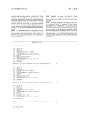 METHODS FOR PRODUCING ACTIVE SCFV ANTIBODIES AND LIBRARIES THEREFOR diagram and image