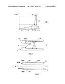 LUBRICATING COMPOSITION WITH AN ADAPTABLE COEFFICIENT OF FRICTION, FOR A THREADED ELEMENT OF A COMPONENT OF A TUBULAR THREADED JOINT diagram and image