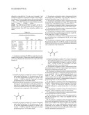 OIL SOLUBLE POLYMERS diagram and image