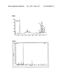 Method for Preventing and/or Treating Articles or Media Contaminated With Bacteria of the Legionelle Genus diagram and image