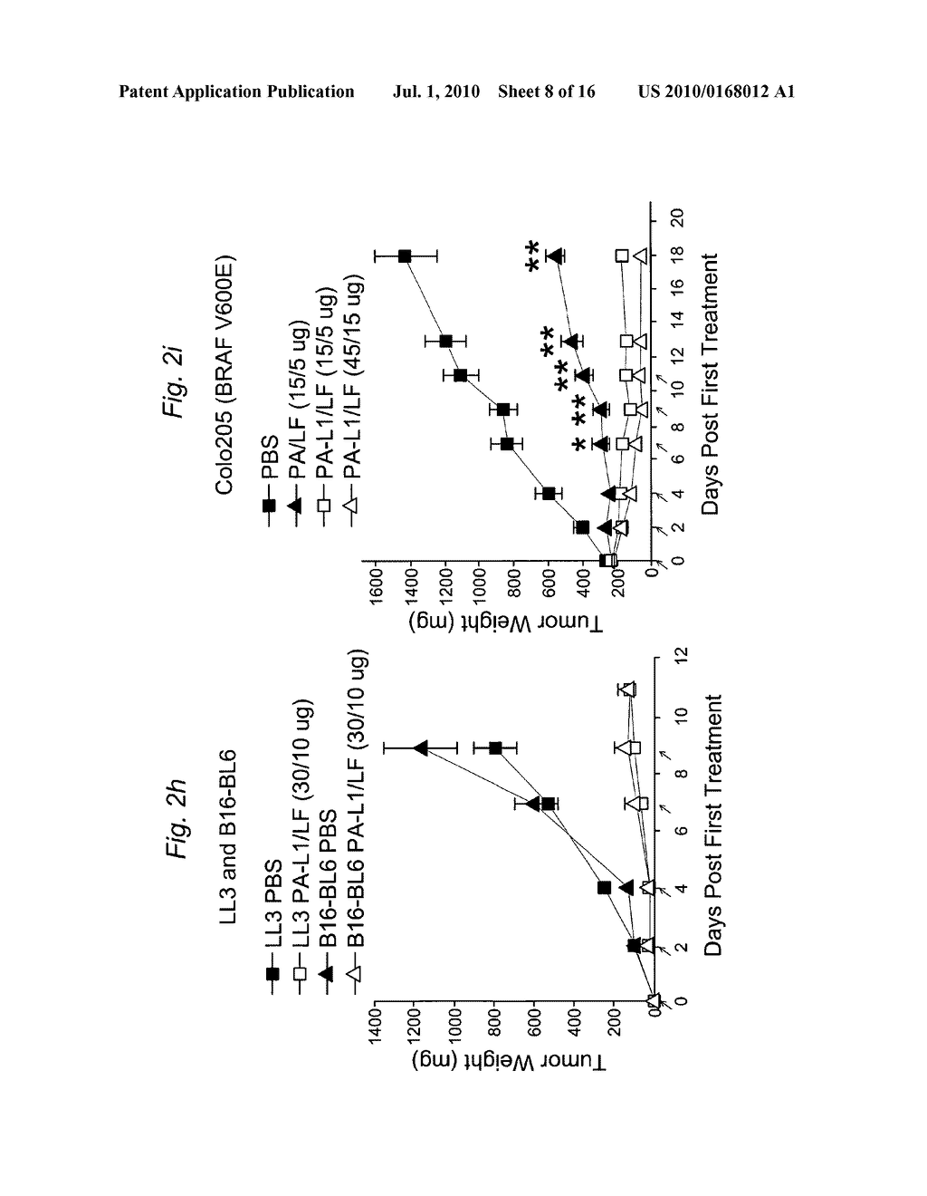 HUMAN CANCER THERAPY USING ENGINEERED MATRIX METALLOPROTEINASE-ACTIVATED ANTHRAX LETHAL TOXIN THAT TARGETS TUMOR VASCULATUTURE - diagram, schematic, and image 09