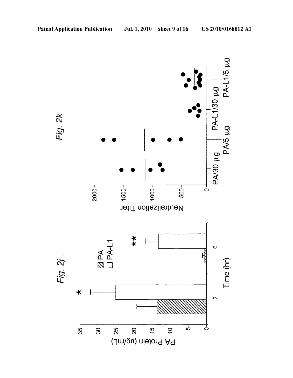 HUMAN CANCER THERAPY USING ENGINEERED MATRIX METALLOPROTEINASE-ACTIVATED ANTHRAX LETHAL TOXIN THAT TARGETS TUMOR VASCULATUTURE - diagram, schematic, and image 10