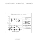 Injectable Botulinum Toxin Formulations diagram and image