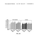 UNACYLATED GHRELIN AS THERAPEUTIC AGENT IN THE TREATMENT OF METABOLIC DISORDERS diagram and image