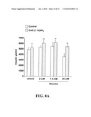 UNACYLATED GHRELIN AS THERAPEUTIC AGENT IN THE TREATMENT OF METABOLIC DISORDERS diagram and image