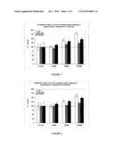 COMBINATION OF MONOSACCHARIDES AND DESQUAMATING AGENTS, AND USE THEREOF diagram and image