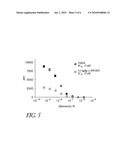 METHODS OF USING [3.2.0] HETEROCYCLIC COMPOUNDS AND ANALOGS THEREOF FOR TREATING INFECTIOUS DISEASES diagram and image