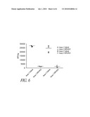 METHODS OF USING [3.2.0] HETEROCYCLIC COMPOUNDS AND ANALOGS THEREOF FOR TREATING INFECTIOUS DISEASES diagram and image