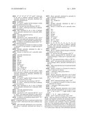 Drug Combinations for the Treatment of Duchenne Muscular Dystrophy diagram and image