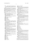 Drug Combinations for the Treatment of Duchenne Muscular Dystrophy diagram and image