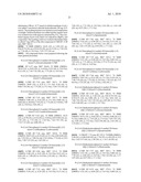 Drug Combinations for the Treatment of Duchenne Muscular Dystrophy diagram and image