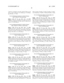 Drug Combinations for the Treatment of Duchenne Muscular Dystrophy diagram and image