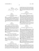 Drug Combinations for the Treatment of Duchenne Muscular Dystrophy diagram and image