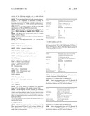 Novel Pyridine Derivatives, Processes for Preparing Them, Pharmaceutical Compositions Thereof diagram and image