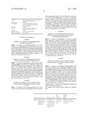 Novel Pyridine Derivatives, Processes for Preparing Them, Pharmaceutical Compositions Thereof diagram and image