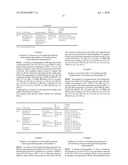 Novel Pyridine Derivatives, Processes for Preparing Them, Pharmaceutical Compositions Thereof diagram and image