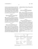 Novel Pyridine Derivatives, Processes for Preparing Them, Pharmaceutical Compositions Thereof diagram and image