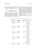 Novel Pyridine Derivatives, Processes for Preparing Them, Pharmaceutical Compositions Thereof diagram and image