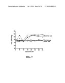 GALANTAMINE AS A NEUROPROTECTIVE DRUG FOR RETINAL GANGLION CELLS diagram and image