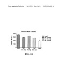 GALANTAMINE AS A NEUROPROTECTIVE DRUG FOR RETINAL GANGLION CELLS diagram and image