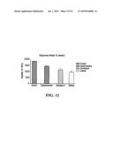 GALANTAMINE AS A NEUROPROTECTIVE DRUG FOR RETINAL GANGLION CELLS diagram and image