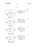 Heterobicyclic Carboxamides as inhibitors for kinases diagram and image