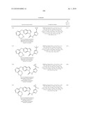 Heterobicyclic Carboxamides as inhibitors for kinases diagram and image