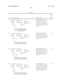 Heterobicyclic Carboxamides as inhibitors for kinases diagram and image